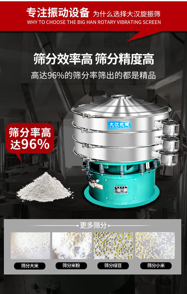 旋振篩結構：進料口，網(wǎng)架，防塵蓋，出料口，加重塊，束環(huán)，上部重錘，彈簧，下部重錘等。